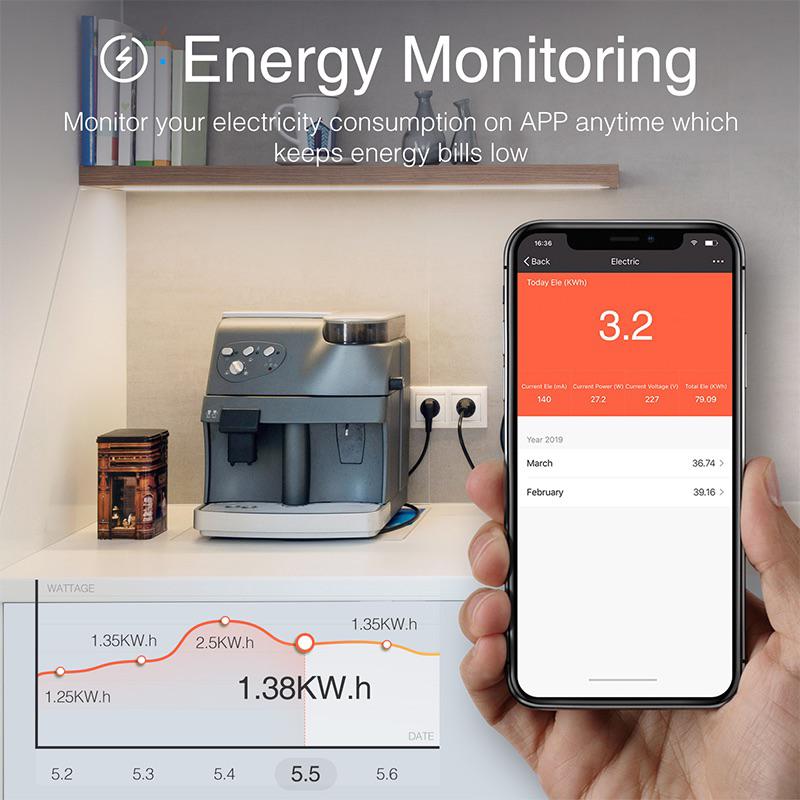 Smart plug with real-time energy monitoring