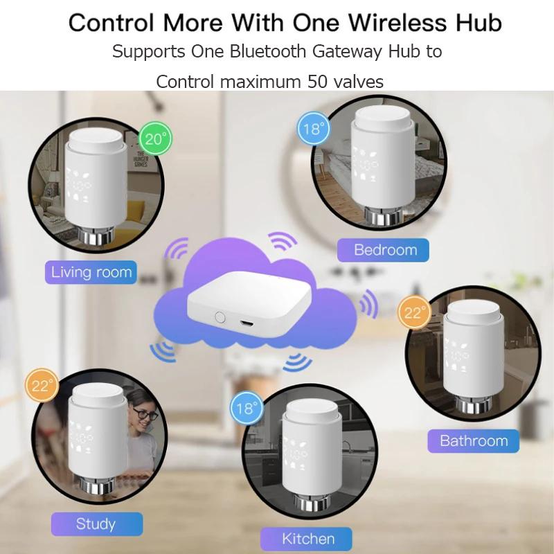 Smart radiator valves controlled via wireless hub